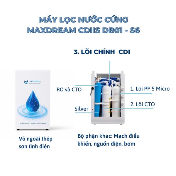 Máy lọc nước Maxdream CDIs_hybrid DB01-S6